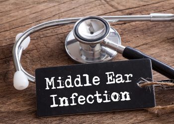 What is conductive hearing loss